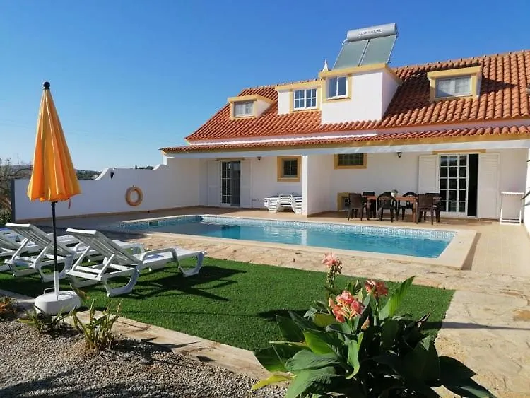 Quinta Das Palmeiras location